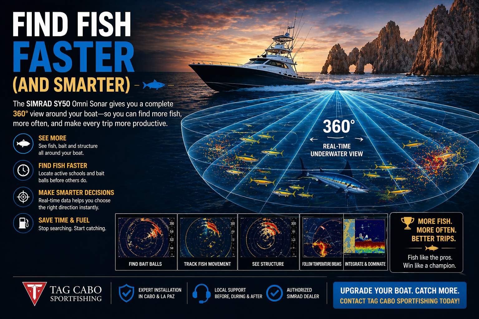 SIMRAD SY50 Omni Sonar in Cabo San Lucas | The Ultimate Fish-Finding Technology in Baja 3 Find Fish Faster (and Smarter)